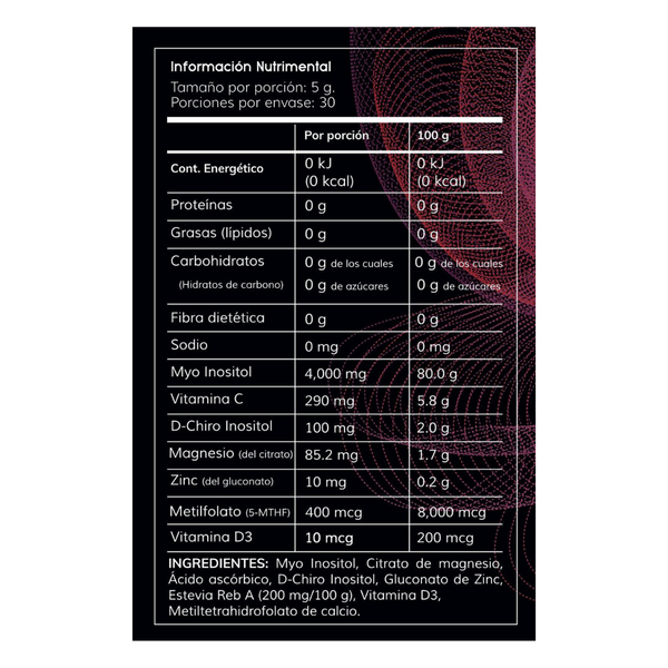Myo & D-Chiro Inositol
