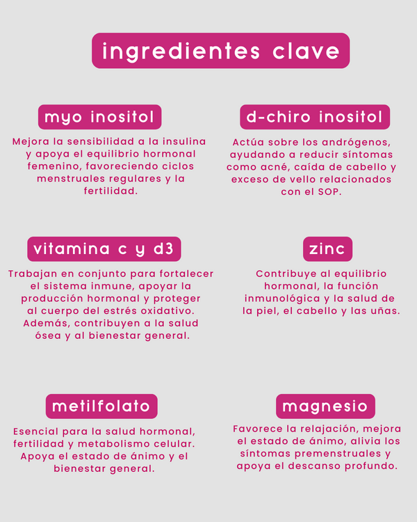 Myo & D-Chiro Inositol